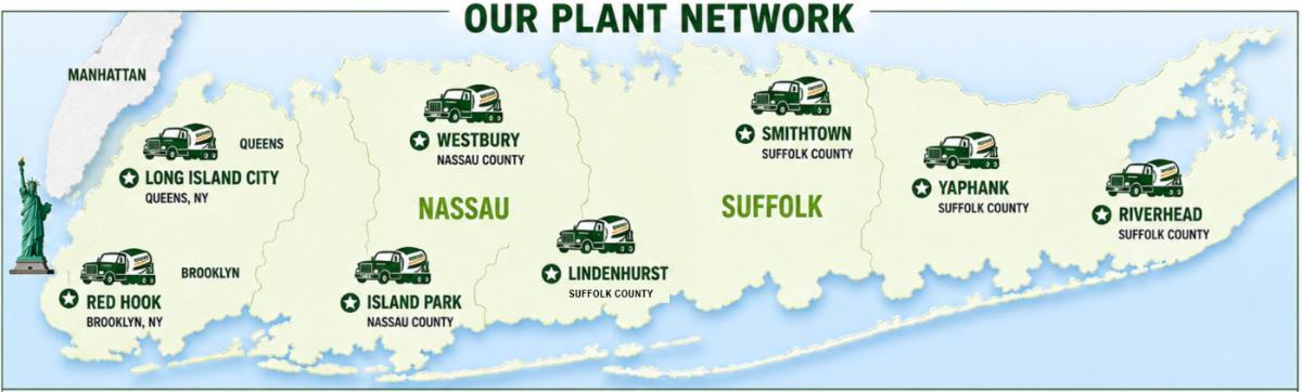 Nicolia plant network across Long Island and Queens